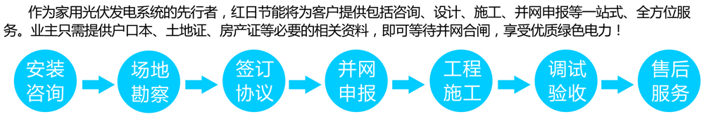 光伏发电服务流程